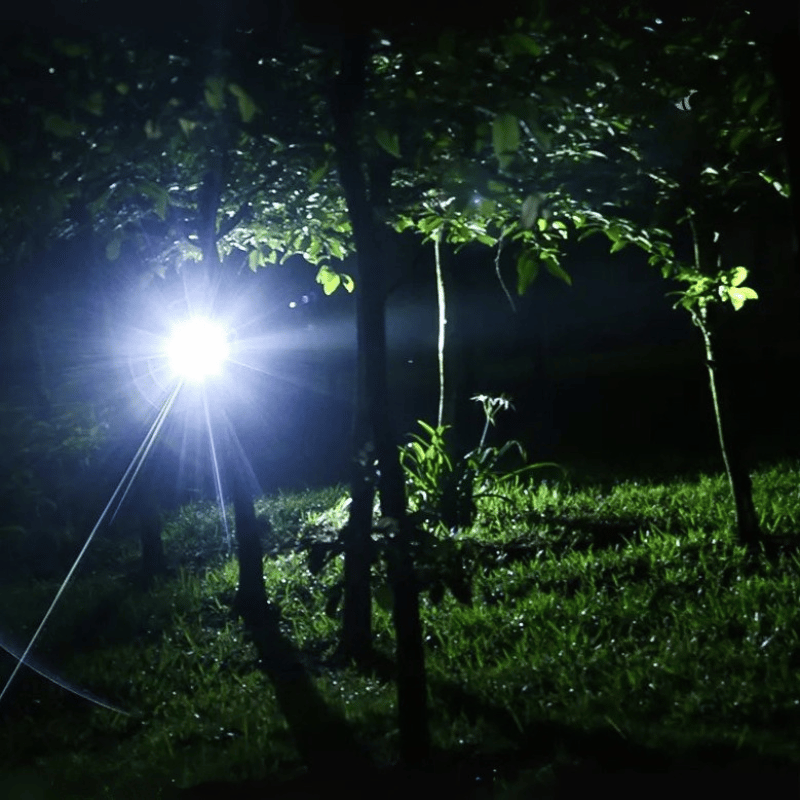 High-performance LED headlamp – Rechargeable, waterproof &amp; with zoom function