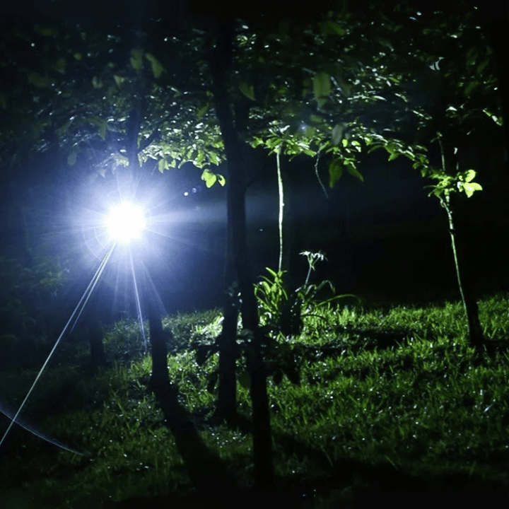 High-performance LED headlamp – Rechargeable, waterproof &amp; with zoom function
