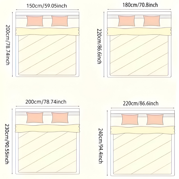 Fleece Bettdecke – Doppelseitiges Plaid für alle Jahreszeiten