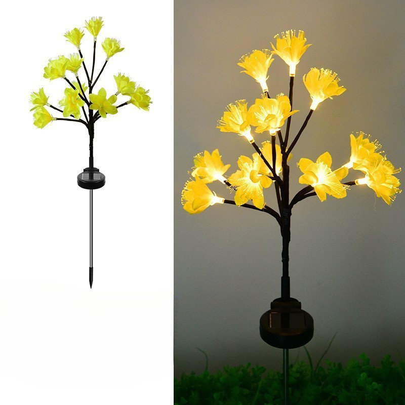 Dekorative solarbetriebene Gartenleuchten im Wildfenchel-Stil für stimmungsvolle Außenbereiche