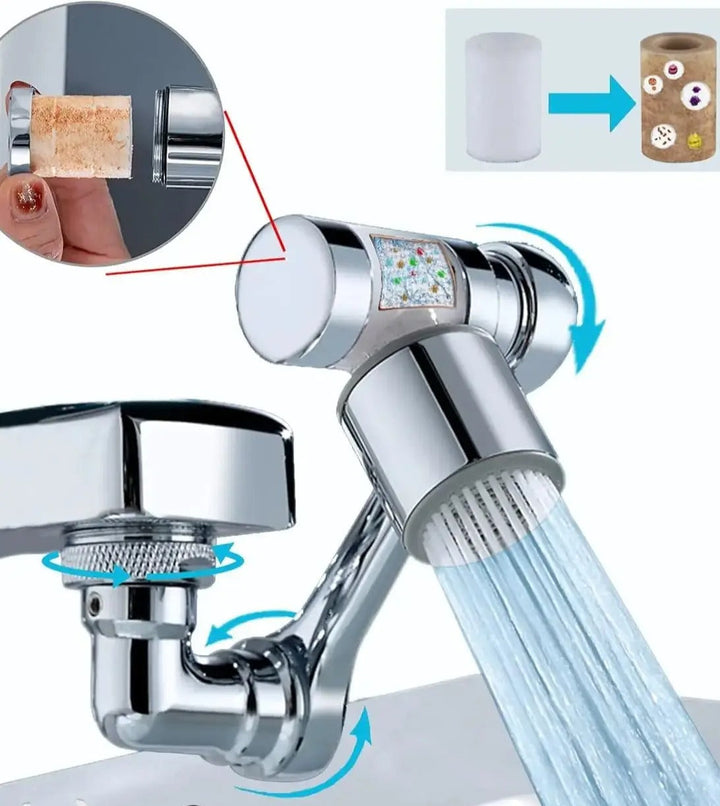 Faucet attachment with filter and 1080° rotation