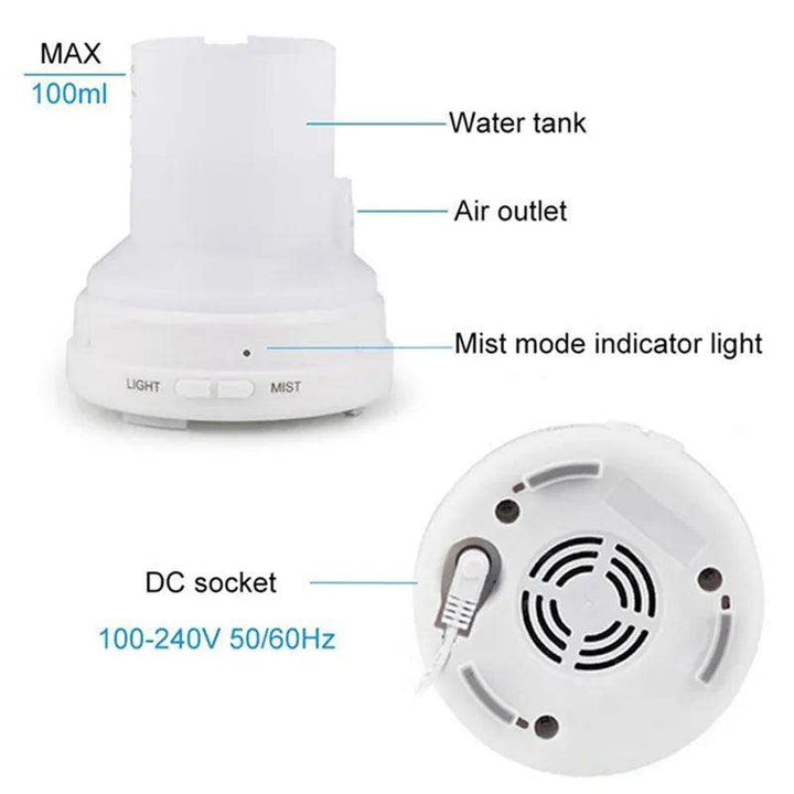 Fernbedienung neben Aroma-Diffuser zur Steuerung von Nebel und LED-Farben